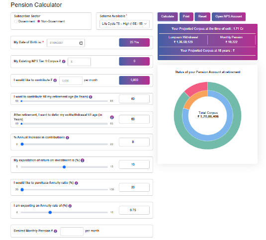 Pension Calculator | NPS Pension Fund
